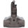 Dyson V10 Akku Ersatzakku 969352-02